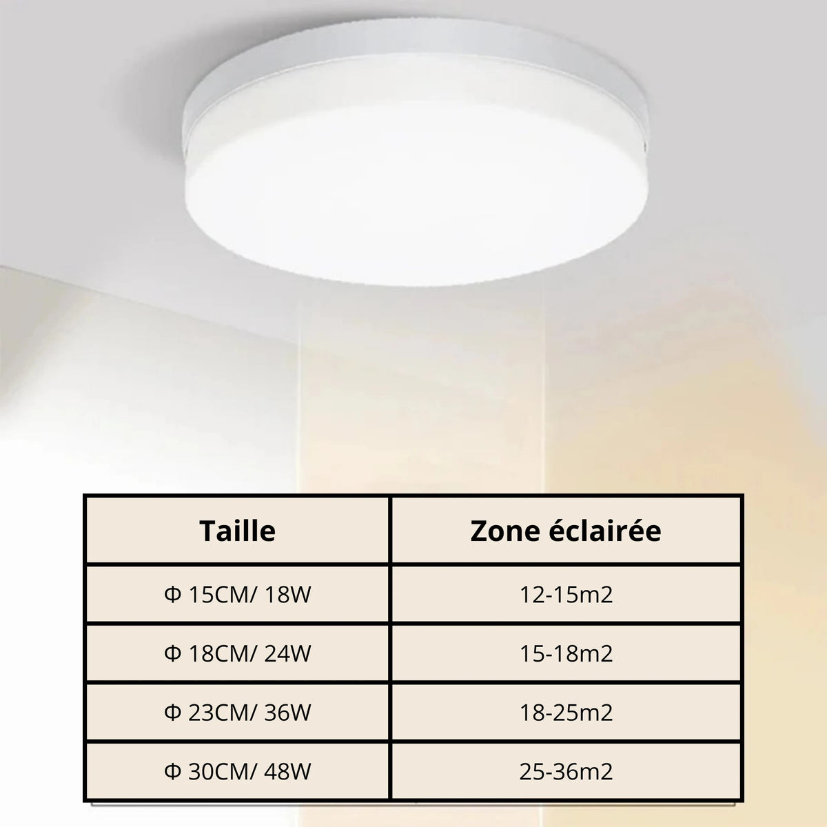 Ceiling Light | Plafonnier LED pour Salle de bain, Couloir - LUSTRINA